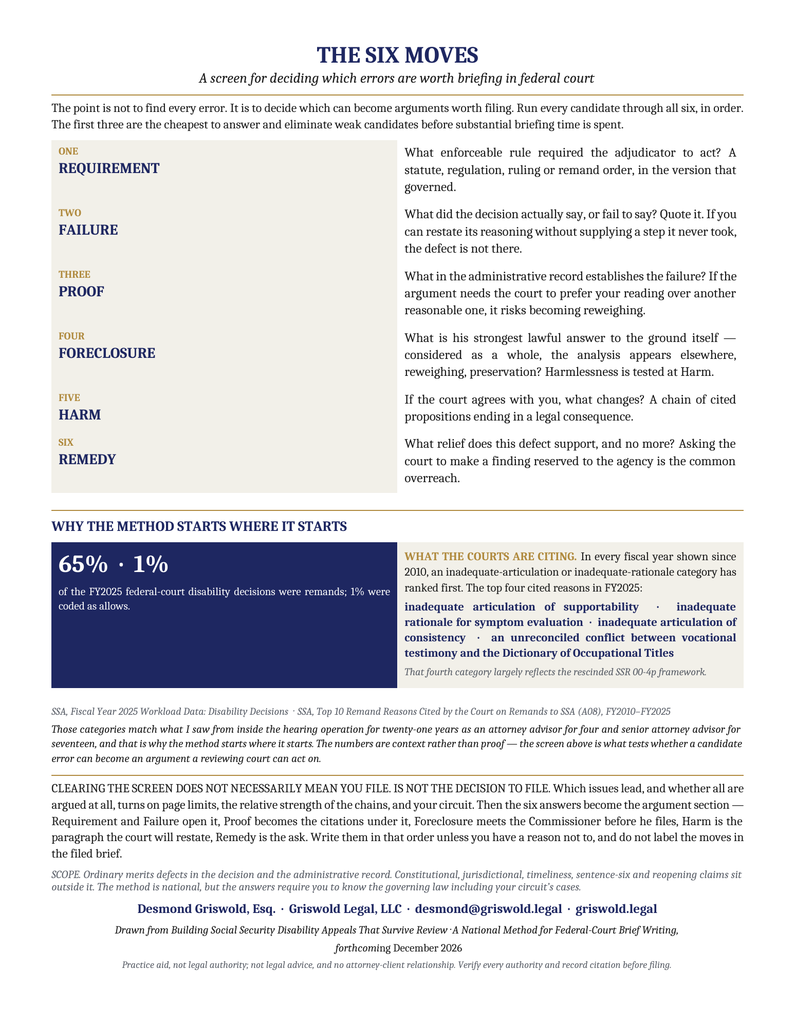 Preview of The Six Moves one-page practice aid